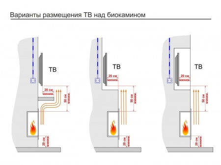 Настенный биокамин Lux Fire "Монро 1 Н" XS Настенный биокамин Lux Fire "Монро 1 Н" XS по цене 25 960 руб.